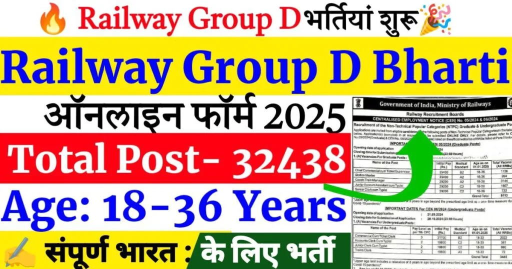 Railway Group D Recruitment 2025 Notification Out For All Over India- Apply Online