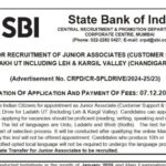 SBI Clerk Recruitment 2024 – Apply Online for 50 Posts