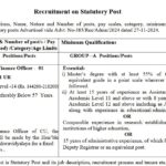GGU Bilaspur Non Teaching Post Recruitment 2024