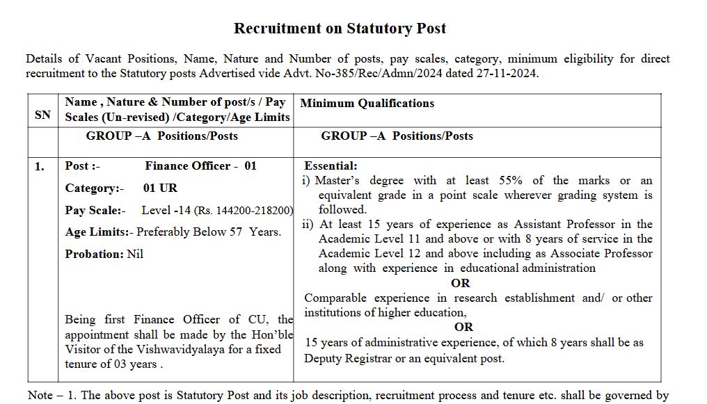 GGU Bilaspur Non Teaching Post Recruitment 2024