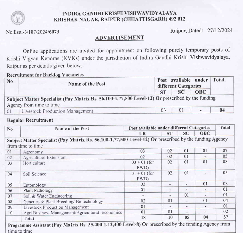 IGKV Staff Bharti 2025 : Last Date- 31.01.2025