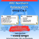 RRC Northern Railway 2025