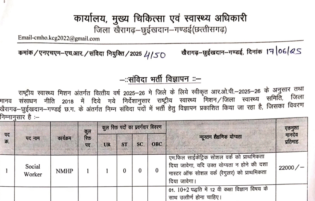 Bijapur Chhattisgarh Recruitment 2025