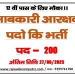 CG Aabkari Vibhag Bharti 2025
