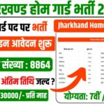 Jharkhand Home Guard Recruitment 2025